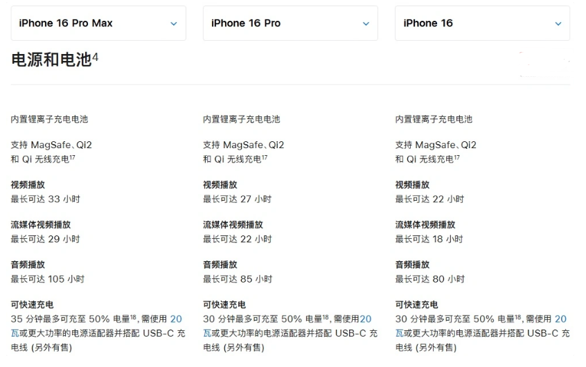 宁陵苹果手机维修分享 iPhone 16 目前实测充电峰值功率不超过 39W 